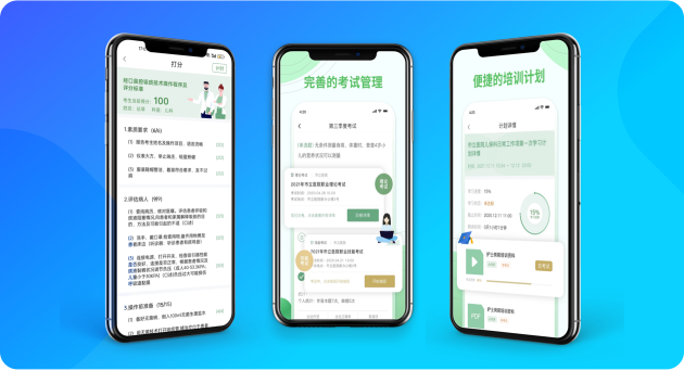 数字化闭环管理