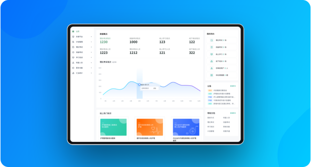 分层级多维度管理